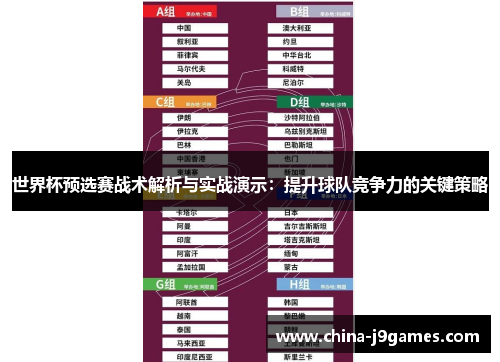 世界杯预选赛战术解析与实战演示：提升球队竞争力的关键策略