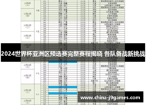 2024世界杯亚洲区预选赛完整赛程揭晓 各队备战新挑战