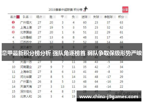 意甲最新积分榜分析 强队角逐榜首 弱队争取保级形势严峻