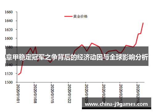 意甲稳定冠军之争背后的经济动因与全球影响分析