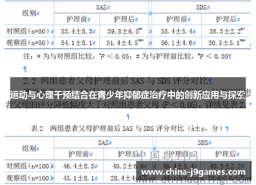 运动与心理干预结合在青少年抑郁症治疗中的创新应用与探索