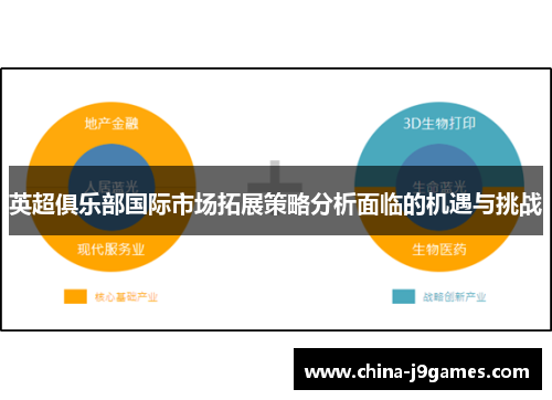 英超俱乐部国际市场拓展策略分析面临的机遇与挑战