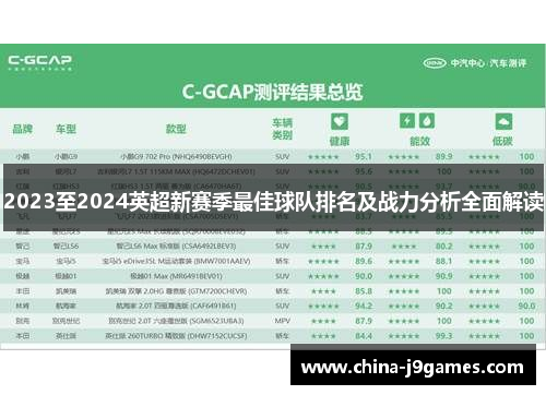 2023至2024英超新赛季最佳球队排名及战力分析全面解读