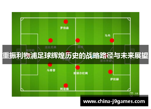 重振利物浦足球辉煌历史的战略路径与未来展望