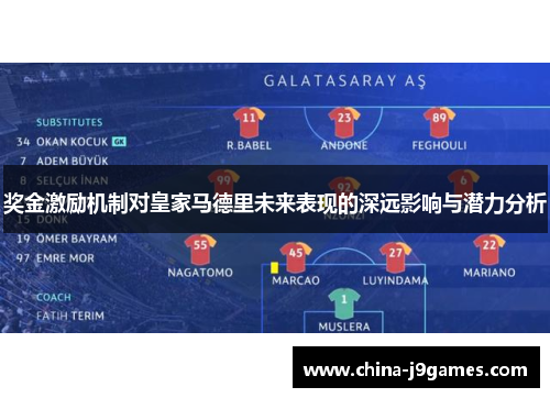 奖金激励机制对皇家马德里未来表现的深远影响与潜力分析