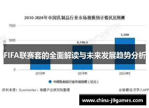 FIFA联赛套的全面解读与未来发展趋势分析