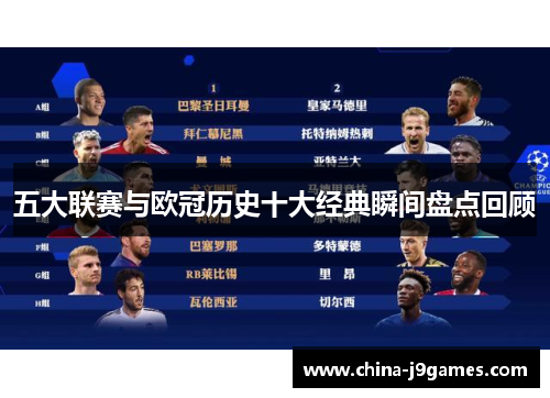 五大联赛与欧冠历史十大经典瞬间盘点回顾