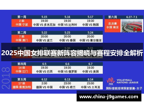 2025中国女排联赛新阵容揭晓与赛程安排全解析