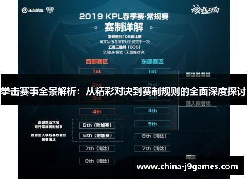 拳击赛事全景解析：从精彩对决到赛制规则的全面深度探讨