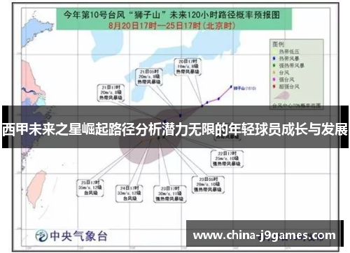 西甲未来之星崛起路径分析潜力无限的年轻球员成长与发展