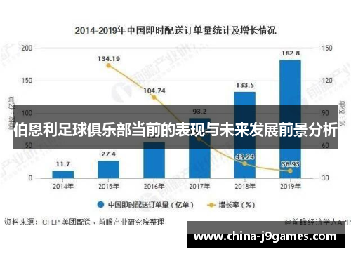 伯恩利足球俱乐部当前的表现与未来发展前景分析