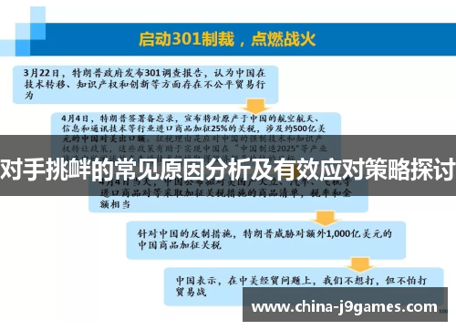 对手挑衅的常见原因分析及有效应对策略探讨
