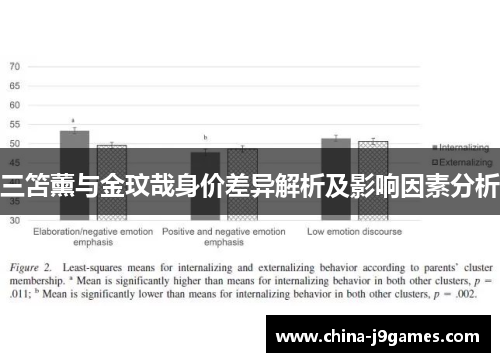 三笘薰与金玟哉身价差异解析及影响因素分析