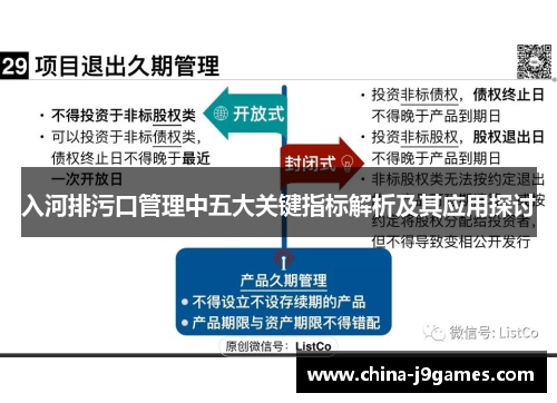 入河排污口管理中五大关键指标解析及其应用探讨