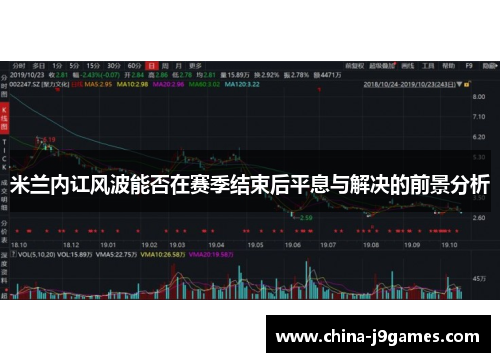 米兰内讧风波能否在赛季结束后平息与解决的前景分析