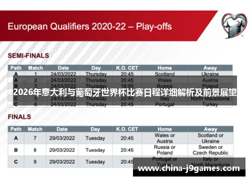 2026年意大利与葡萄牙世界杯比赛日程详细解析及前景展望