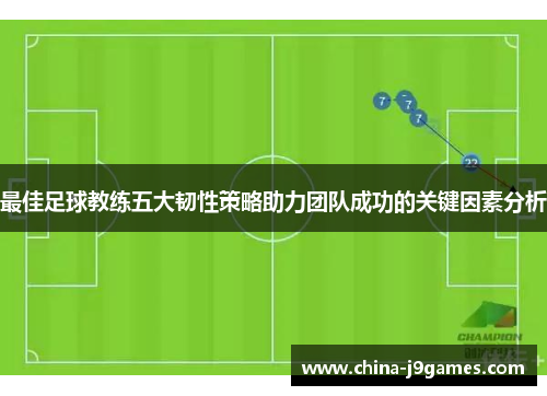 最佳足球教练五大韧性策略助力团队成功的关键因素分析