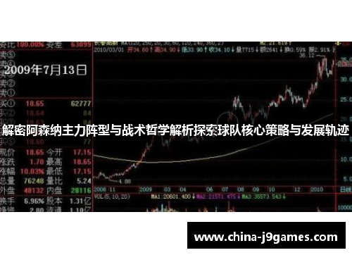 解密阿森纳主力阵型与战术哲学解析探索球队核心策略与发展轨迹