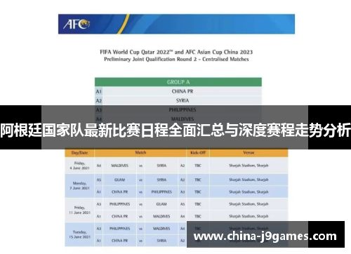 阿根廷国家队最新比赛日程全面汇总与深度赛程走势分析